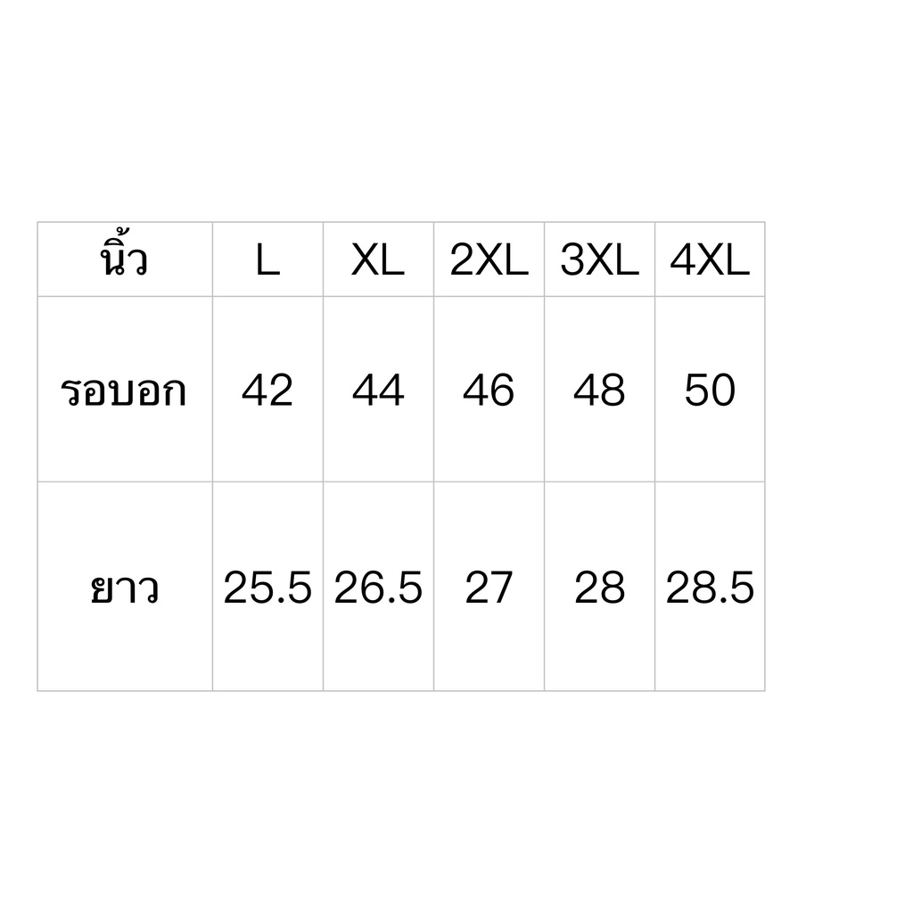 รูปภาพ 2