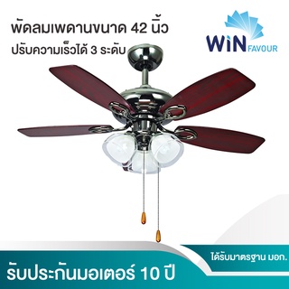 🔥ถูกที่สุด🔥 พัดลมเพดาน รุ่น JP-W211(สีดำเงา) ขนาด 42 นิ้ว ของใหม่