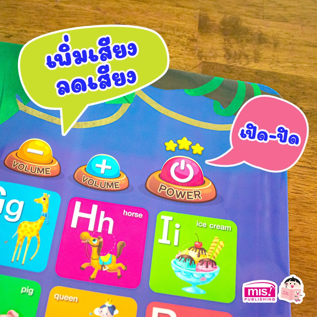 1 แถม 1 $ หนังสือฝึกอ่าน ฝึกคัด พร้อมโปสเตอร์พูดได้ กดแล้วมีเสียง 🔊 มีหลายหมวดให้เลือก 🔊 โปสเตอร์ปุ่มกด โปสเตอร์เด็ก - รูปที่ 4