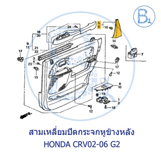 **อะไหล่แท้** สามเหลี่ยมปิดมุมกระจกหูช้างหลัง ตัวใน HONDA CRV02-06 G2