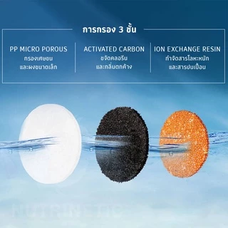 [ของแท้✅]Petkit Filter Unit 3.0 แผ่นกรองน้ำพุ ไส้กรองน้ำพุ ใช้ได้กับน้ำพุแมวทุกรุ่น 1 กล่องมี 5 ชิ้น