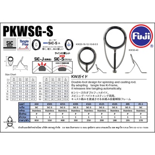 ไกด์ Fuji Silicon สีเงิน ซิลิคอล รุ่น F-PKWSG งาน Japan แท้ ไม่ขึ้นสนิม ทนทาน ต่อการกัดกร่อนของน้ำทะเล