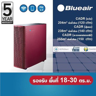 เครื่องฟอกอากาศราคาพิเศษ BlueAir รุ่น Sense+