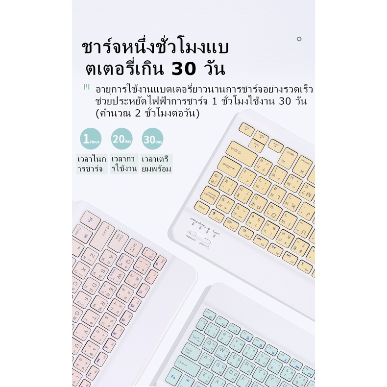[คีย์บอร์ดไทย] ❤คีย์บอร์ดไร้สายบลูทู ธ แท็บเล็ต10.2 7th generation เมาส์ไร้สายชาร์จเงียบ เมาส์บลูทูธไร้สาย ราคา ถูกที่สุด ดีลบีเคเค แกลเลอรีภาพที่ 4