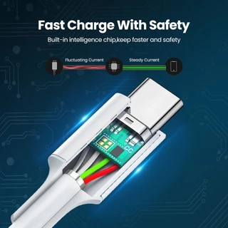 สายชาร์จ สายโอนข้อมูล Ugreen 60 W แบบ Usb C
