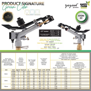 สปริงเกอร์อิมแพค Impact ขนาด 1 นิ้ว รุ่น ATOM 22 ยี่ห้อ YUZUAK แบรนด์ยุโรปจากประเทศตุรกี