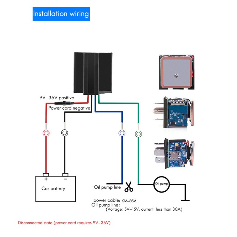 Gps Tracker C13 Real Time อุปกรณ์ติดตามรถยนต์รถจักรยานยนต์
