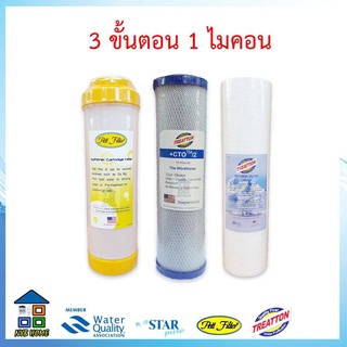 ไส้กรองน้ำ FAST PURE 3 ขั้นตอน ของแท้จากโรงงาน มี 3 แบบให้เลือก Fastpure