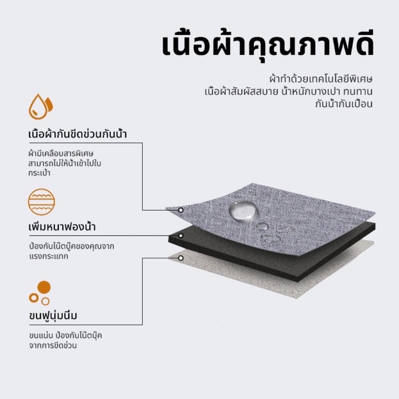 SofecaseM-Book /Notebook 2ช่อง 13”/15.6” กระเป๋าใส่โน๊ตบุ๊ค