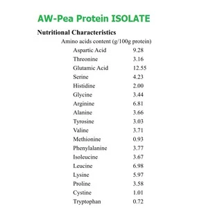 AW-Pea Protein Isolate สูตรเจ โปรตีนถั่วลันเตา ขนาด 907กรัม อื่มท้อง โปรตีนสูง คีโต วีแกน ฟิต ลีน