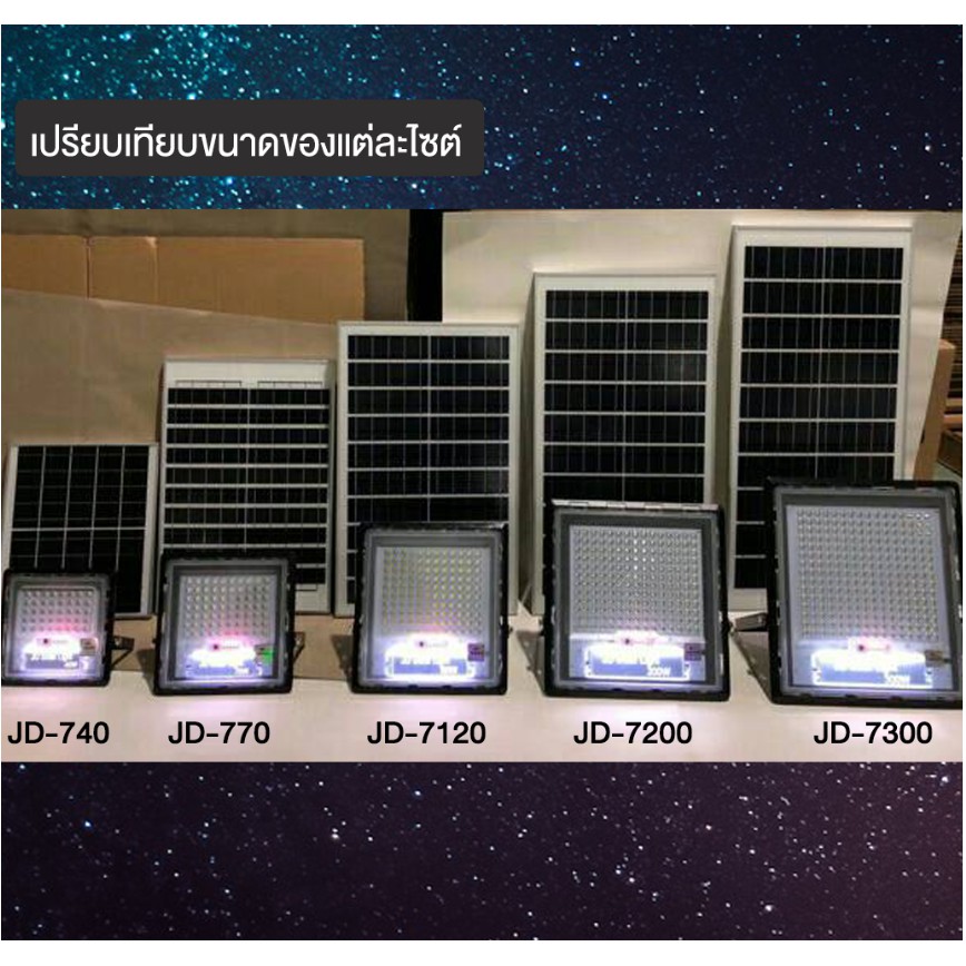 NEW โซล่าเซลล์ ไฟสปอร์ตไลท์ Spot Light Solar cell ของแท้ JD รุ่น JD740/JD770/JD7120 /JD7200