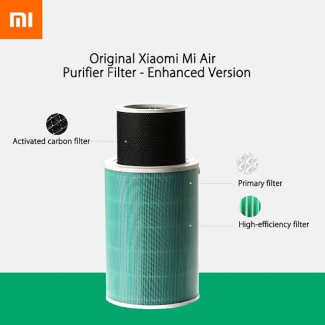 Xiaomi Mi Air Purifier Filter (Anti-formaldehyde)