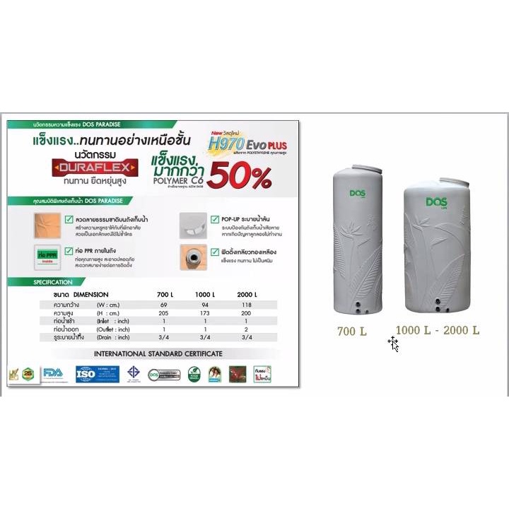 ส่งฟรี ถังเก็บน้ำ DOS PARADISE SILVER COMBAC ท่อPPRในถัง รูปที่ 6