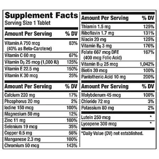 Centrum Silver Adult 50 Multivitamin Mineral 325 Tablets สหรัฐ วัยกลางคน วิตามิน เม็ดเศษไม้ ผู้ใหญ่