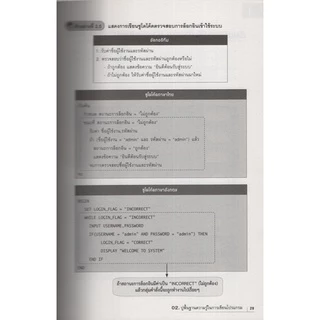 Learning Station - หนังสือคัมภีร์ Python ฉบับสมบูรณ์