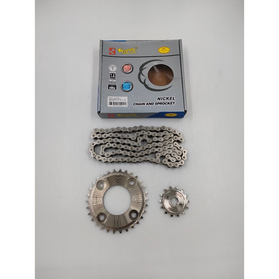 รูปภาพ 3