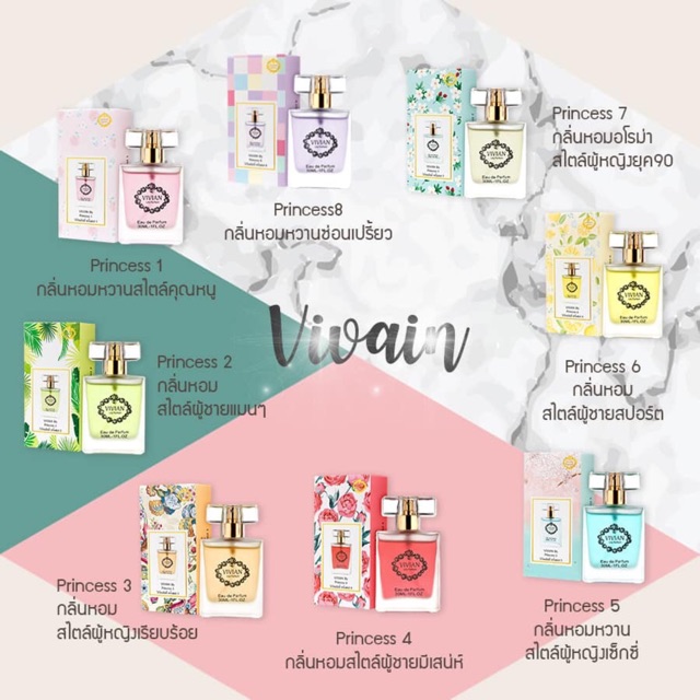 น้ำหอม วิเวียน 30ml. (มีเบอร์1-22) รูปที่ 3