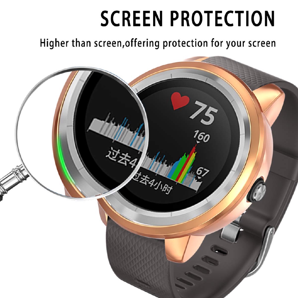 แผ่นปิดกันรอย มันวาว สำหรับ Garmin Vivoactive 3 Music Trainer