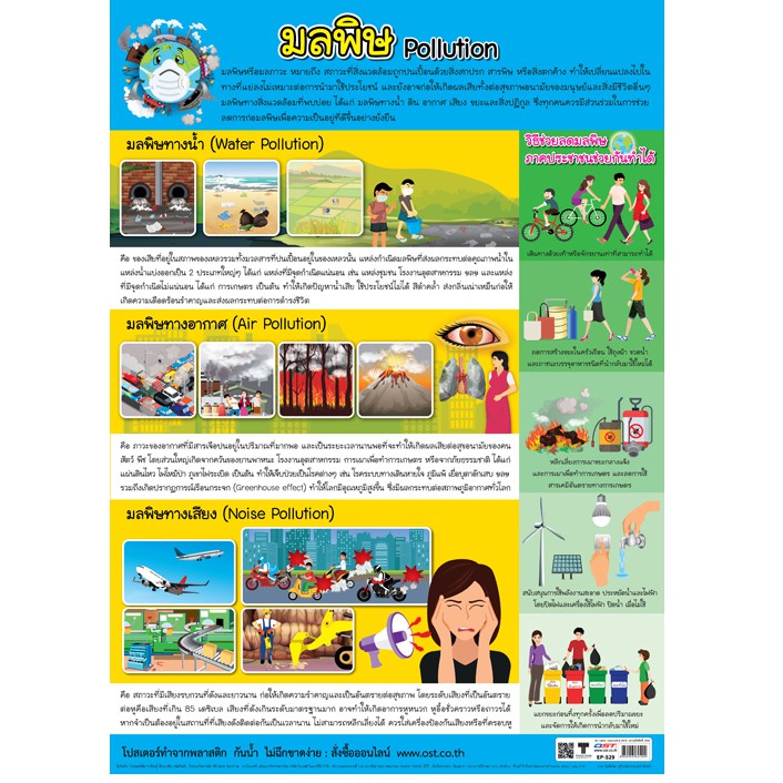 โปสเตอร์เรื่องมลพิษ Pollution #EP-529 โปสเตอร์พลาสติก โปสเตอร์สื่อการเรียนรู้