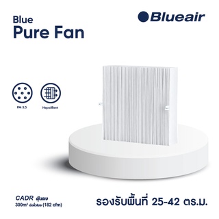 Blueair ไส้กรองอากาศ รุ่น blue pure fan particle filter กรองฝุ่น PM2.5 เชื้อโรค แบคทีเรีย