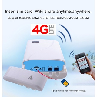 4G Wifi Router Outdoor เหมาะ สำหรับพื้นที่ห่างไกลเครือข่าย ไม่ค่อยมีสัญญาณ 4G 3G  รีสอร์ท  ฟาร์ม  ดอย  เขา