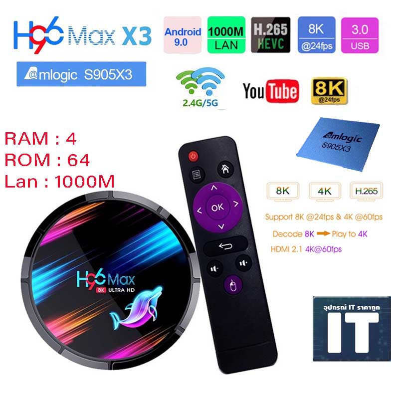 8K ใหม่ล่าสุดปี 2020 H96 Max X3 Amlogic S905X3 Android TV Box RAM4 ROM64