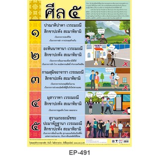 โปสเตอร์ ศีล 5 #EP-491 โปสเตอร์พลาสติก PP โปสเตอร์สื่อการเรียนการสอน สื่อการเรียนรู้