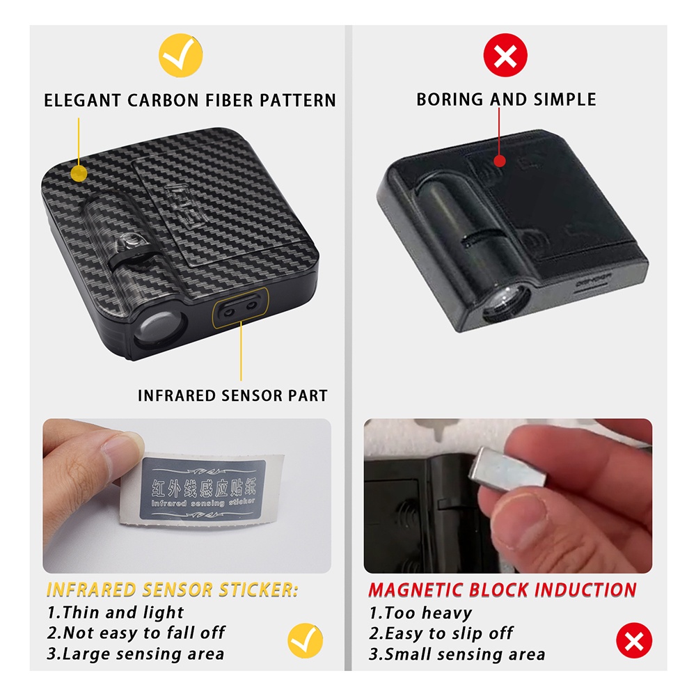 ใหม่ โคมไฟโปรเจคเตอร์ LED ไร้สาย ฉายรูปโลโก้ผี ฉายแสงเลเซอร์ สําหรับตกแต่งภายในรถยนต์ 1 ชิ้น - รูปที่ 6