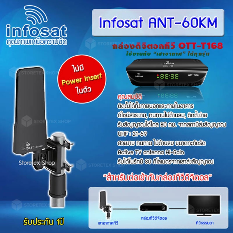 กล่องดิจิตอลทีวี Infosat รุ่น OTT-168 + เสาอากาศทีวีดิจิตอล INFOSAT รุ่น ANT-60KM