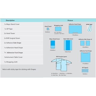 Surgical Drape Universal  Pack