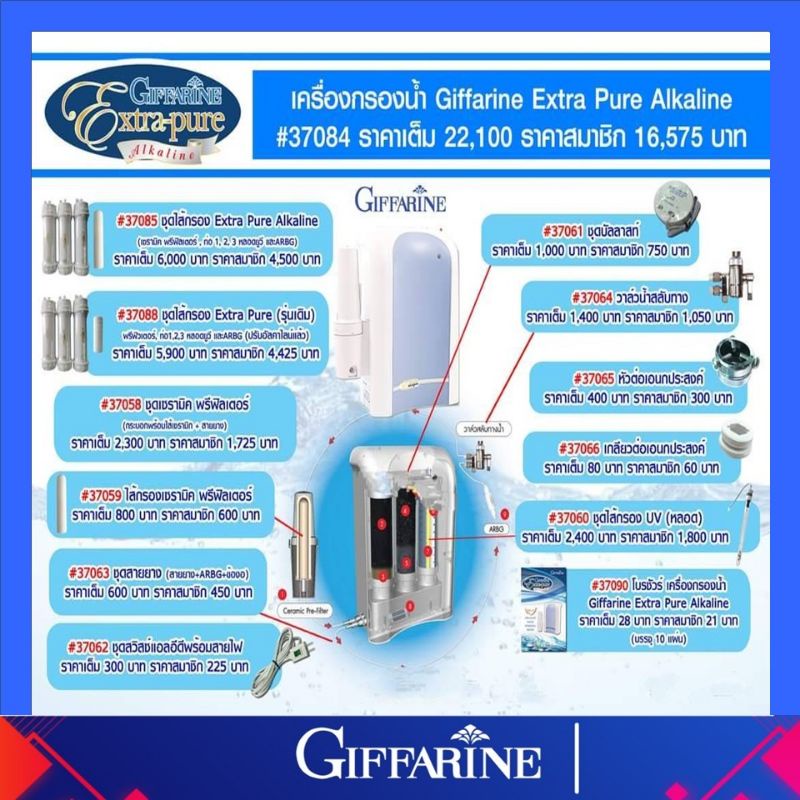 อะไหล่เครื่องกรอง น้ำเอกซ์ตร้าเพียว กิฟฟารีน EXTRA PURE SPAREPART GIFFARINE น้ำแร่ น้ำด่าง  ของแท้ ส่งฟรี โปร ทักแชท