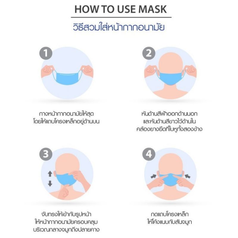 หน้ากากอนามัย ทางการแพทย์ SKYNLAB+ HYGIENIC MASK สกินแล็บ (คาร์มาร์ท) ราคา ถูกที่สุด ดีลบีเคเค แกลเลอรีภาพที่ 7