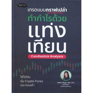 เทรดแบบกราฟเปล่า ทำกำไรด้วยแท่งเทียน (Candlestick Analysis)