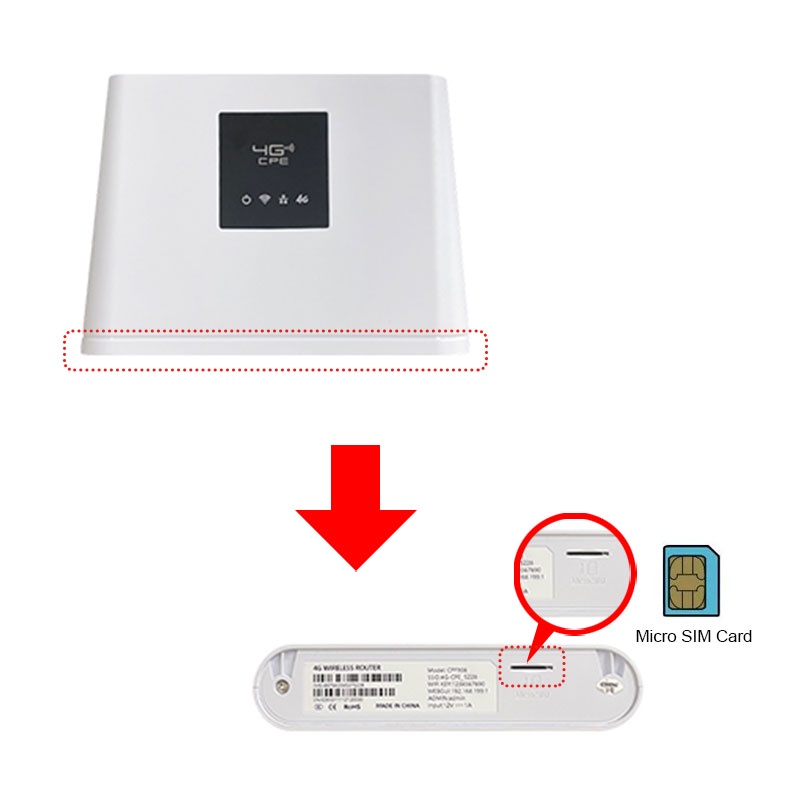 เราเตอร์ WIFI ใส่ซิม AIS 4G router ใส่ซิม True เราเตอร์ใส่ซิม เราเตอร์ ...