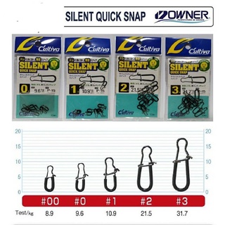 กิ๊บเหยื่อปลอม_OWNER SILENT QUICK SNAP เบอร์ #0 #1 #2 #3