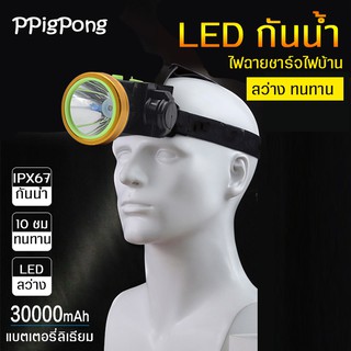 ไฟฉายคาดหัวชาร์จไฟบ้าน ไฟฉายคาดหัว แบตเตอรี่ลิเธียม LED ขนาดเล็ก ไฟฉายติดศรีษะ ชาร์จไฟบ้าน ไฟฉายติดหน้าผาก หัวไฟ กรีดยาง