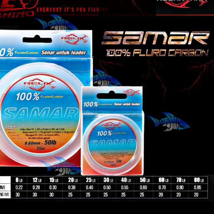 Shopee 3.15 LEADER SAMAR 100%FLURO คาร์บอน 3LB 4LB 5LB 8LB 10LB 12LB 15LB 18LB 20LB 25LB 30LB 40LB 5