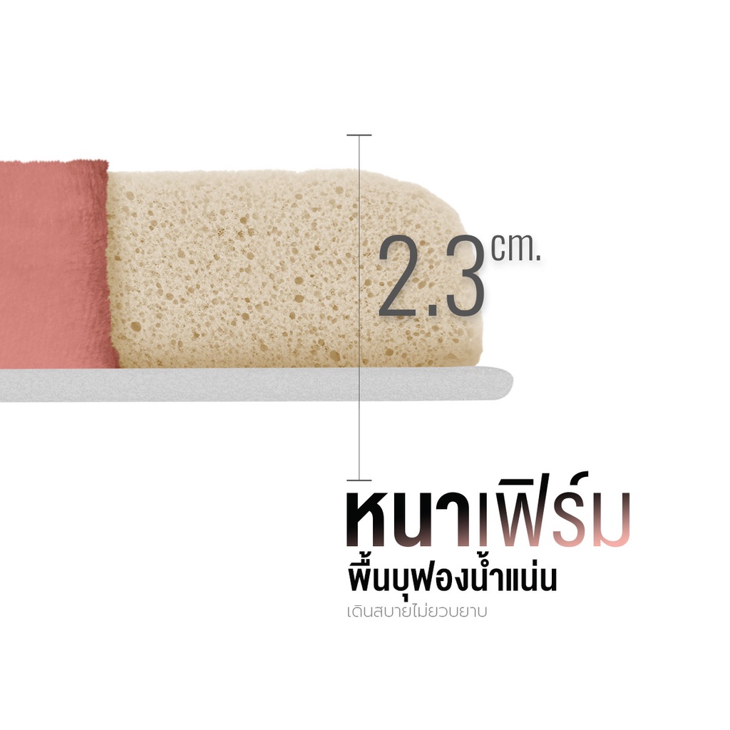 SiamLatex Slipper รองเท้า สลิปเปอร์ รุ่น Frutti Ichiko Strawberry ขนาด 36-41 รองเท้าแตะใส่ในบ้าน