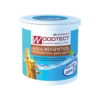 สีย้อมไม้ WOODTECT AQUA #201 สีไม้สัก กึ่งเงา 1GL สีย้อมและรักษาเนื้อไม้ การันตีด้วยมอก. รายแรกของประเทศไทย ผลิตจากเม็ดส