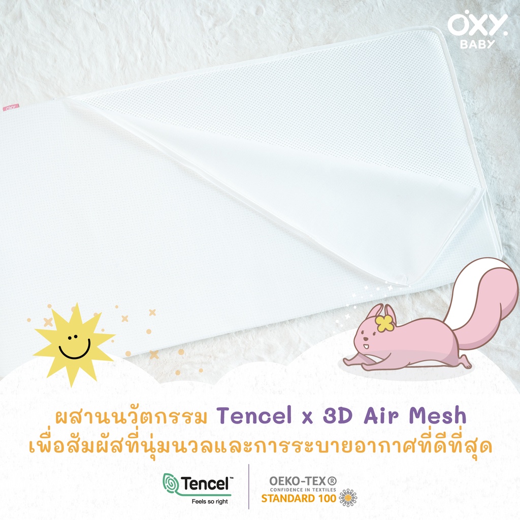 รูปภาพ 2