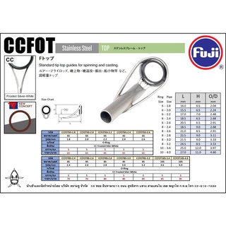 ปลายไกด์ ปลายคันเบ็ด Tip top Fuji F-CCFOT งานญี่ปุ่น แข็งแรงทนทาน สำหรับคัน Spinning &amp; Casting