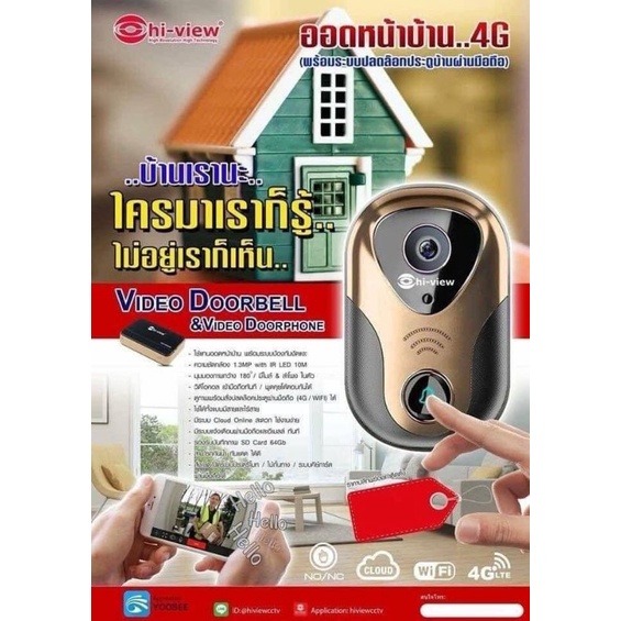 Hiviewประตูรีโมทพร้อมการภาะดูออนไลน์