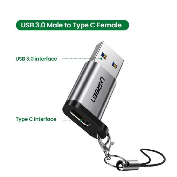 UGREEN USB A to C Adapter ใช้แปลง USB ทั่วไปต่อกับ YubiKey รุ่น Type C เช่น 5C NFC, 5C Nano, 5C, 5Ci