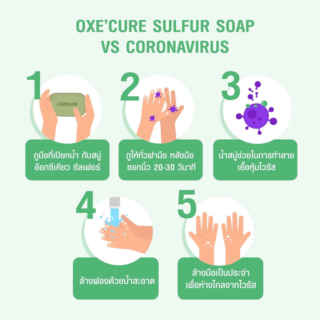 [แพ็ค 2] Oxe'cure สบู่ สำหรับผิวหน้า ผิวกาย Sulfur Soap 100 g (10OX00046X2) - รูปที่ 6