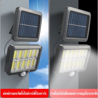 PP โคมไฟติดผนังพลังงานแสงอาทิตย์ PAE-160LED 170W ไฟโซล่าเซลล์ ไฟติดผนัง