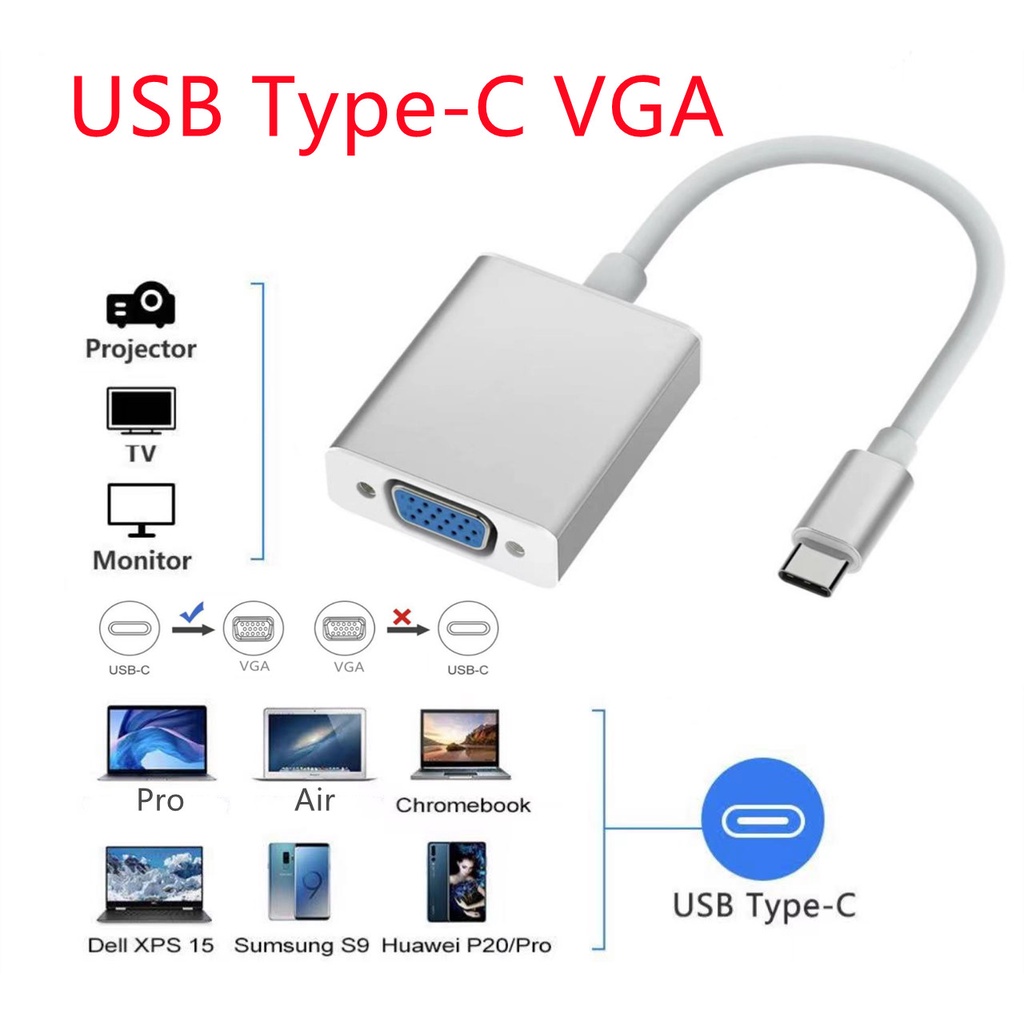 สายอะแดปเตอร์  Type C to VGA USB 3.1 Type-C