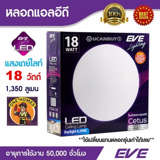 โคมเพดานแอลอีดี รุ่น ซีตัส ขนาด 14,18และ24วัตต์ แสงขาวเดย์ไลท์ LED Ceiling Lamp Cetus 14,18, 24W Daylight