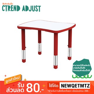 โต๊ะสำหรับเด็ก Ctrend รุ่น Adjust ปรับความสูงโต๊ะได้ตั้งแต่ 42.5-65 ซม. แดง