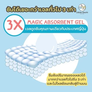 แผ่นรองฉี่ แผ่นรองฉี่สุนัข Little Dachi Pet Pad แผ่นรองซับ สัตว์เลี้ยง ซับได้มาก มีสติกเกอร์ติดพื้น