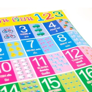 โปสเตอร์พลาสติก อ่าน เขียน เรียน ก ไก่ ABC 123 สระไทย ตารางสูตรคูณ ใช้ร่วมกับปากกาพูดได้ ซื้อแยกหมวดได้ MIS Talking Pen